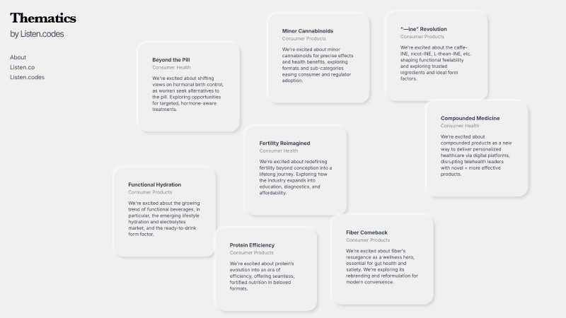 Thematics
